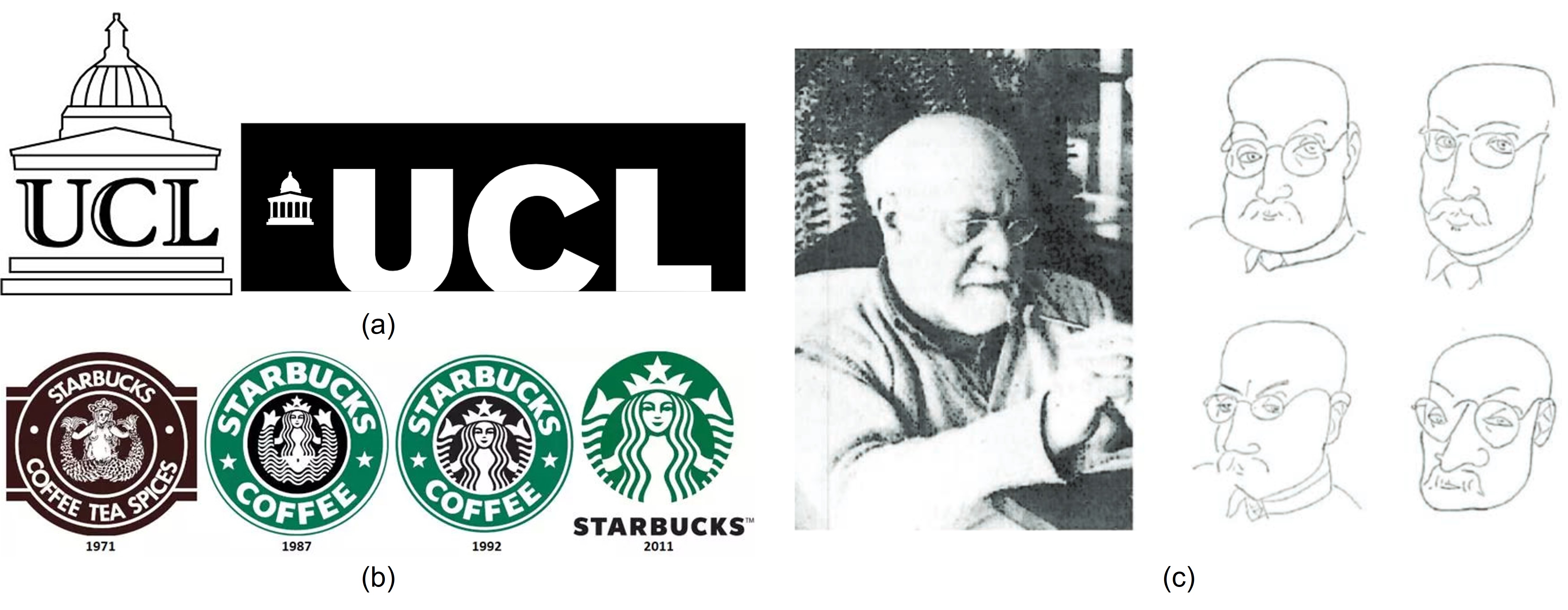 Figure 1: Caption describing the image